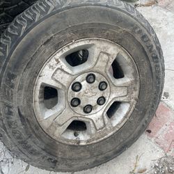 17 In Rims 