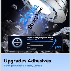  Vacuum Suction Magnetic Phone Holder for Car Dashboard, Windshield - Hands-Free Strong Grip Mount with 360° Rotation for iPhone & Android Phones