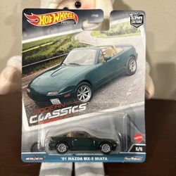 Hotwheels Miata