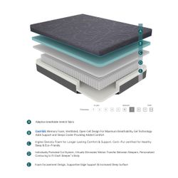 11" Full Gel-Infused Memory Foam Hybrid Mattress