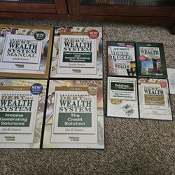 Transforming Debt Into Wealth By John M. Cummuta