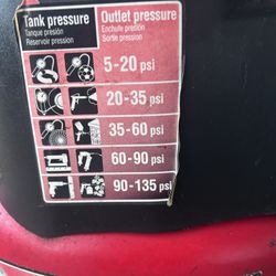 compressor 1.5 gallon husky 