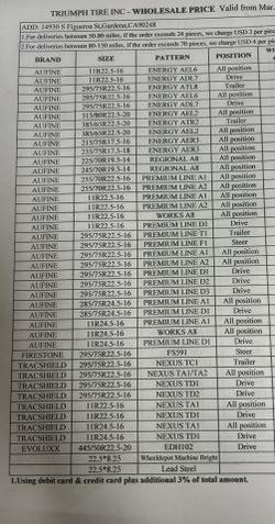 All Tire Sizes On Sales