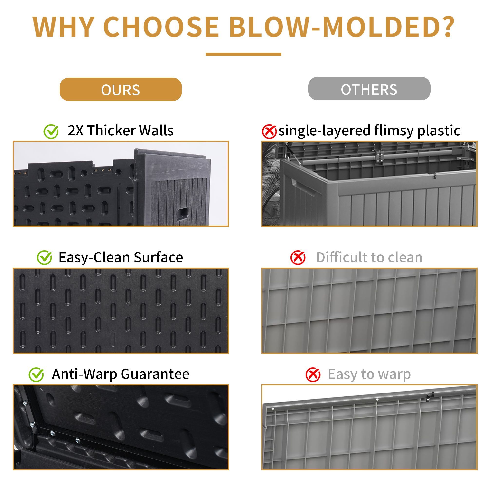 230 Gallon Resin Outdoor Deck Box Waterproof, Extra Large Patio Storage Box with Lockable Storage Containers for Patio Furniture Cushions, Pool Access