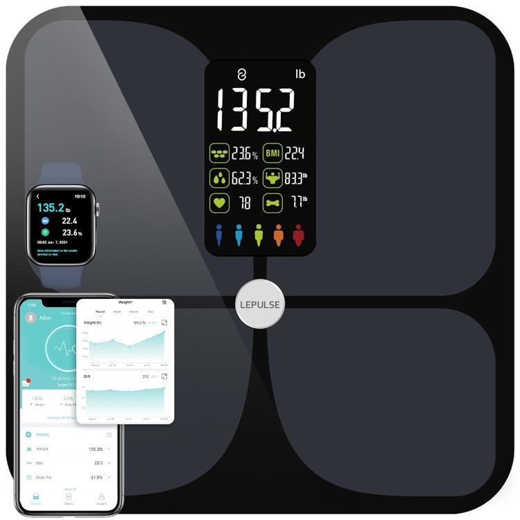 New Scale For Body Weight And Fat