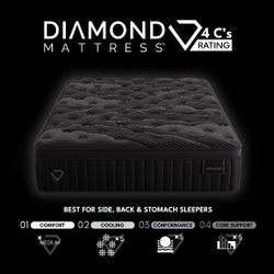 Diamond Mattress Medium Pillow Top Mattress