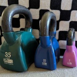 GoFit Kettlebells