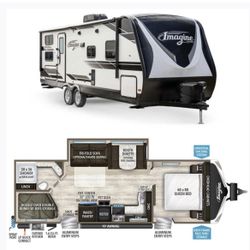 2021 Grand Design Imagine 2800BH