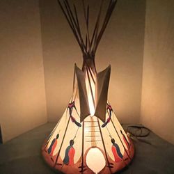 28” Replica Of A Native American Teepee 