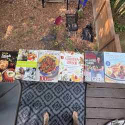 Cookbook Cluster 2