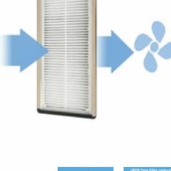 Filtrete Allergen Reduction + Odor Reduction HEPA-Type Air Purifier Filter, Replaces size A/D/H filters