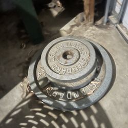 Weights