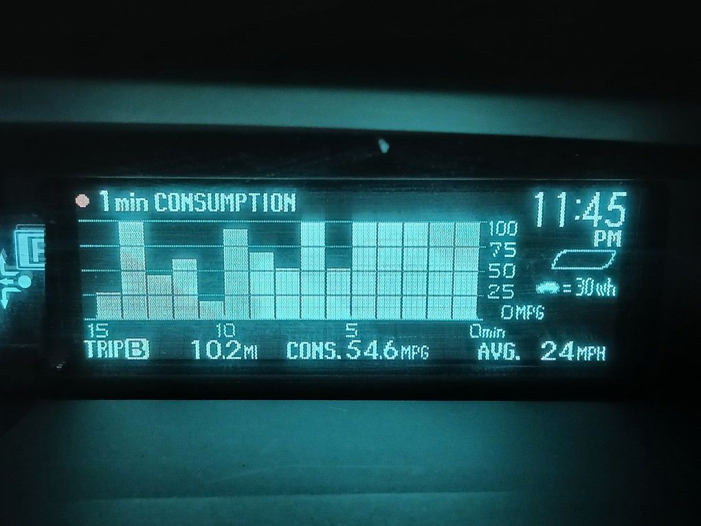 Grade A Modules / Cells for NIMH Hybrid Battery Prius , Camry , Lexus , Yukon , Escalade , Altima and Tahoe.