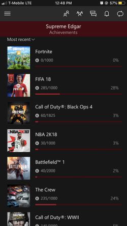 Selling Xbox account with 1 year of Xbox live and games