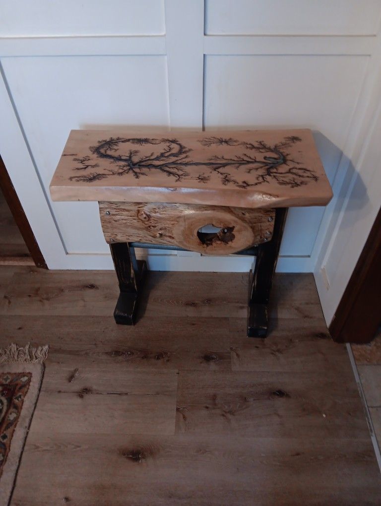 !unique Table