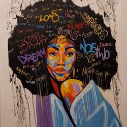 Canvas paintings 