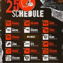 I Have Tickets For Each Game!!!