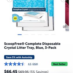 Kitties Litter Trays 