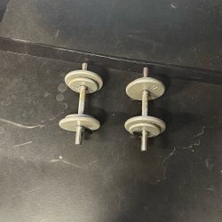 Weights