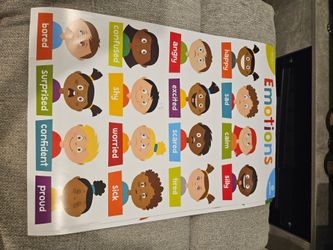 Learning Posters for Kids