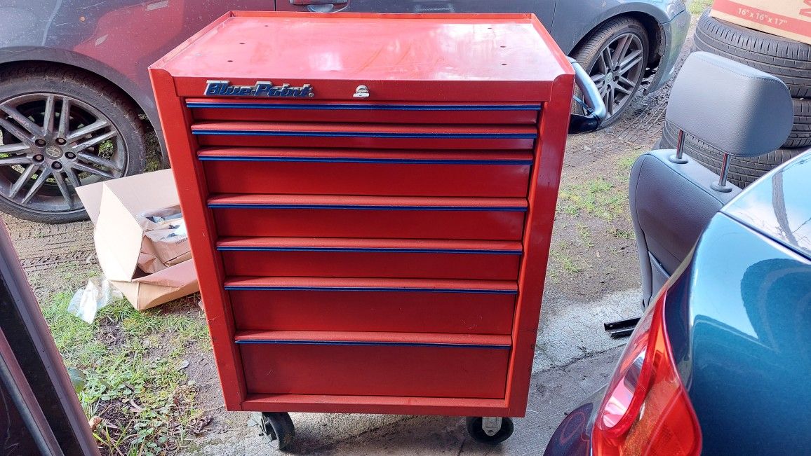 Bluepoint Rolling Toolbox