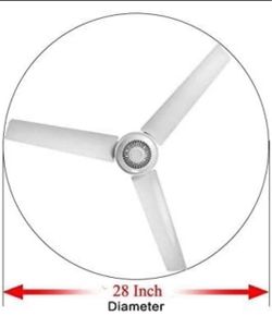 All new 28” 110V AV electric ceiling for energy serving