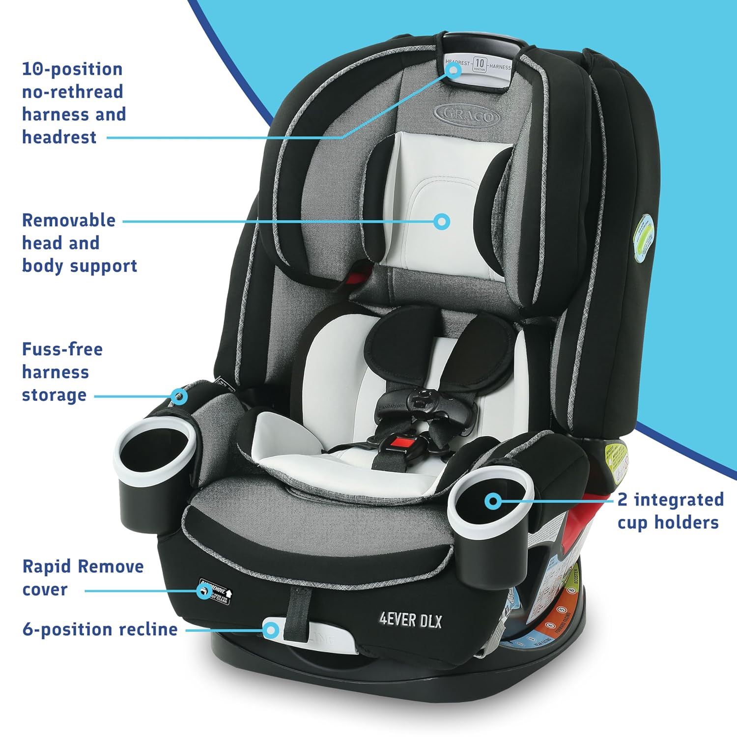 Graco 4ever Dlx When To Switch To High Back Booster Convertible