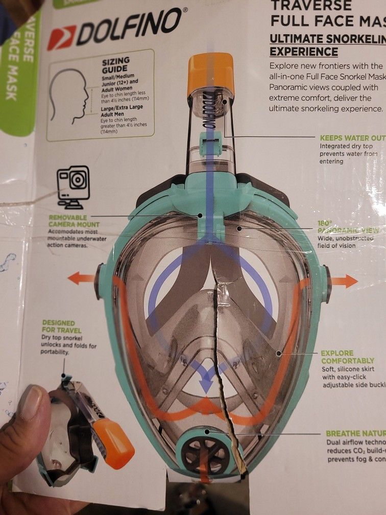 Mask Maybe For Water