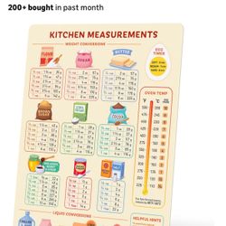 Kitchen Conversion Chart Magnet 