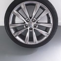 Rims 