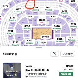 Box suite Celtics vs Lakers- 2/22 3 tickets