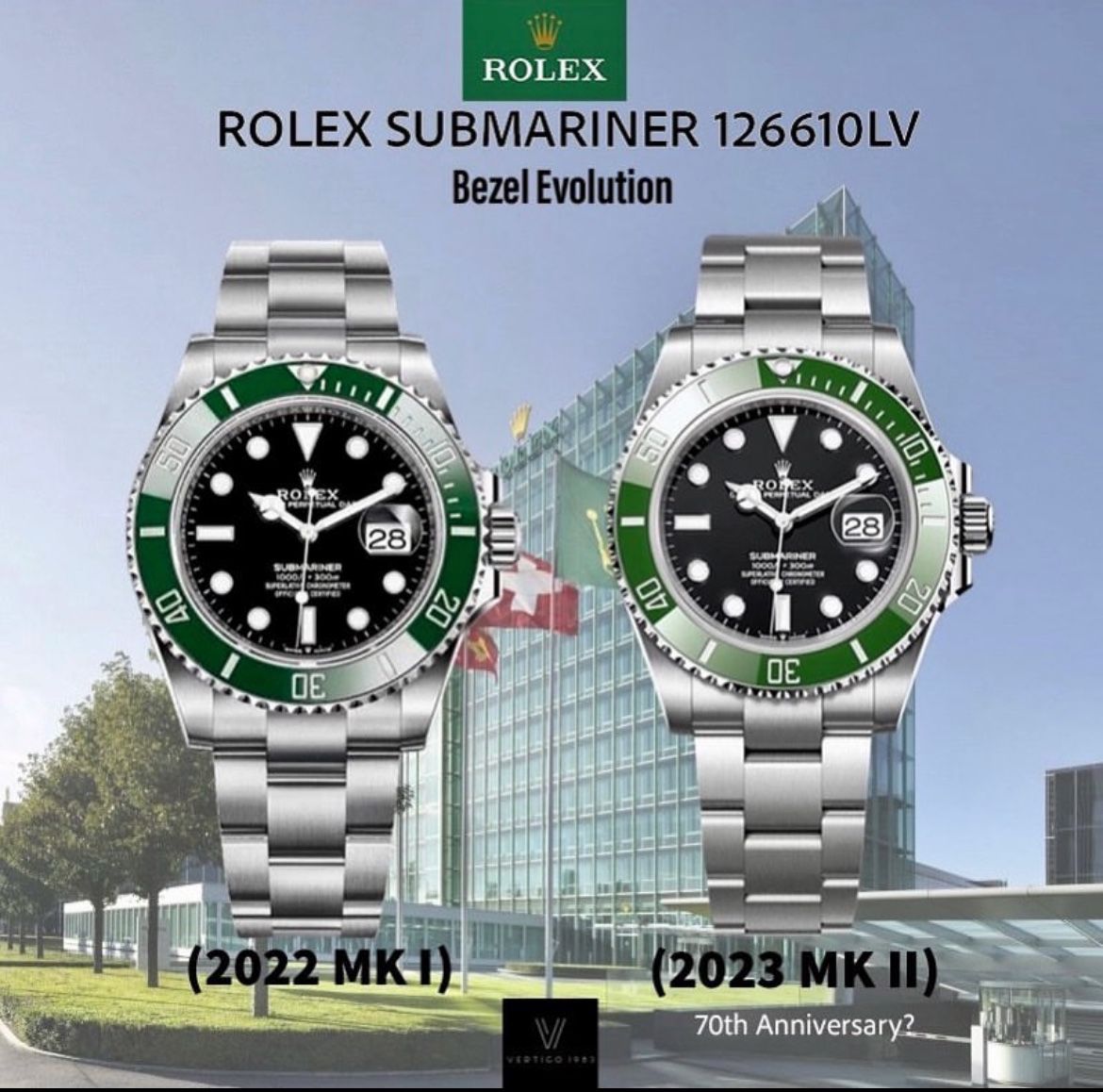 Rolex Submariner 126610LV 'Starbucks' MK2