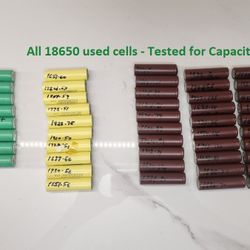 18650 Lot of 63 Batteries 4.1v Lot used and Tested -Read Description