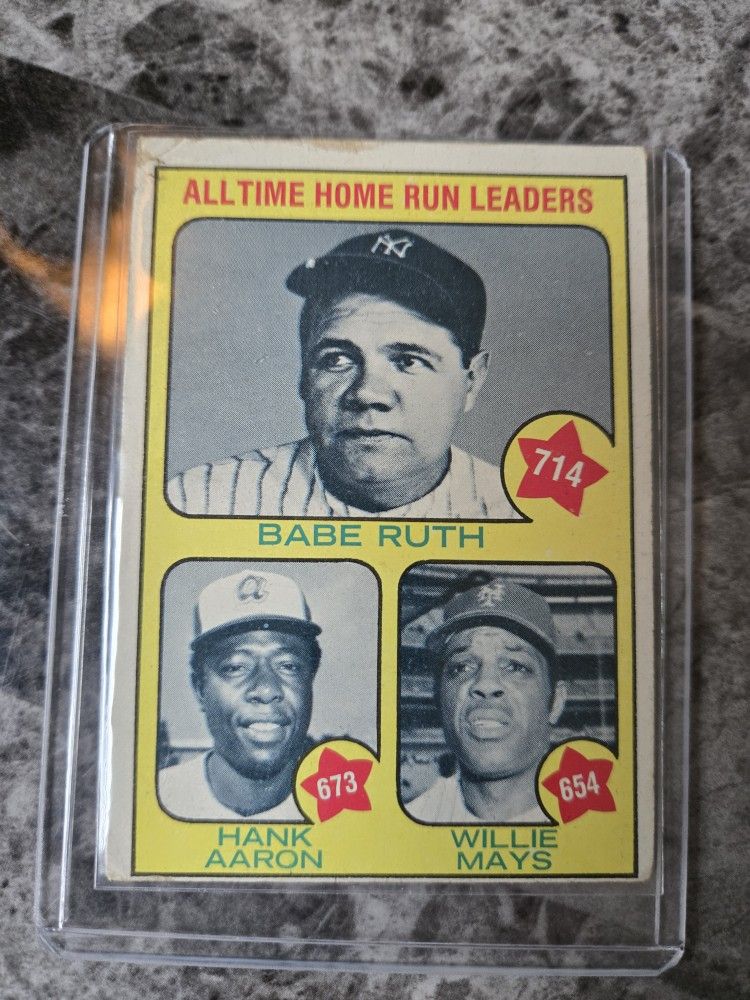 Topps 1973 Homerun Leaders