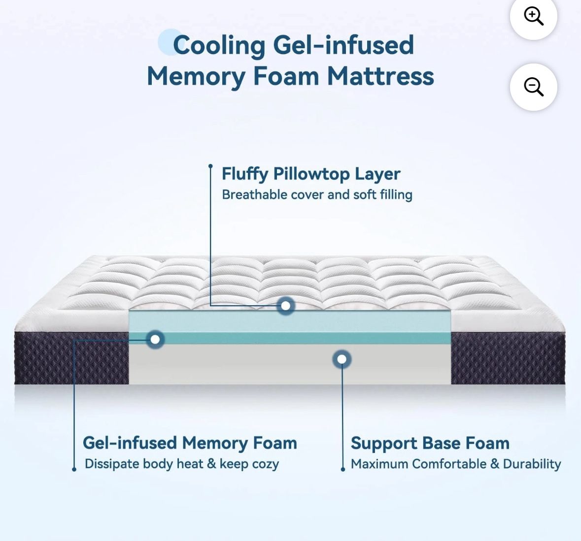 ELEMUSE 5 inch Twin XL Mattress Cooling Gel Memory Foam, Pillowtop - New in Box