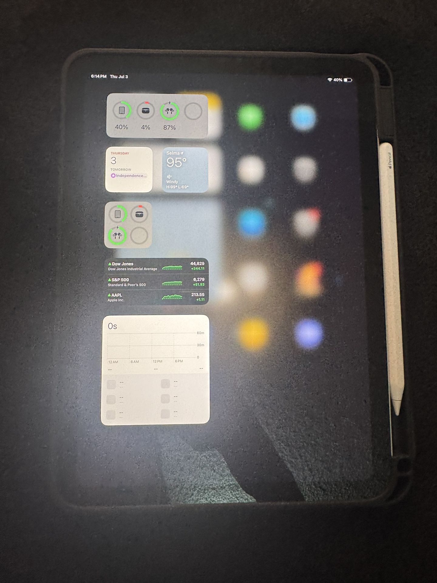 ipad 10th generation