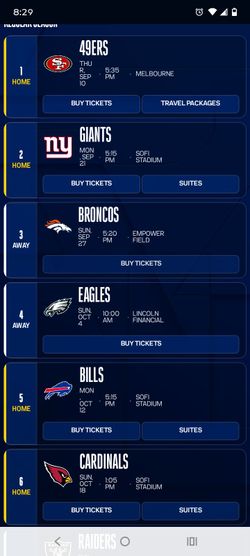LA Rams tickets