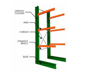 Cantilever Components 