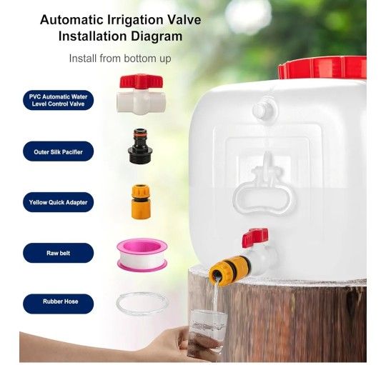 New, Portable 6.6 Gallon Water Tank with Faucet, Lightweight Camping Water Storage Container for RV, Hiking, Road Trips, BPA-Free, Compact,