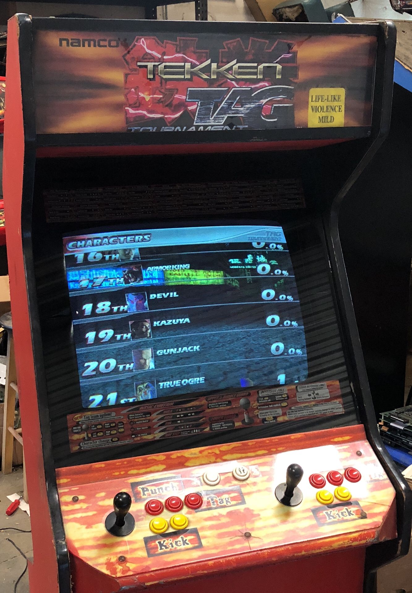 Tekken Tag Tournament  Arcade games, Arcade game machines, Arcade