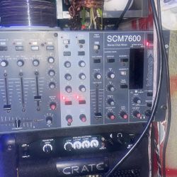 BIAMP SCM7600