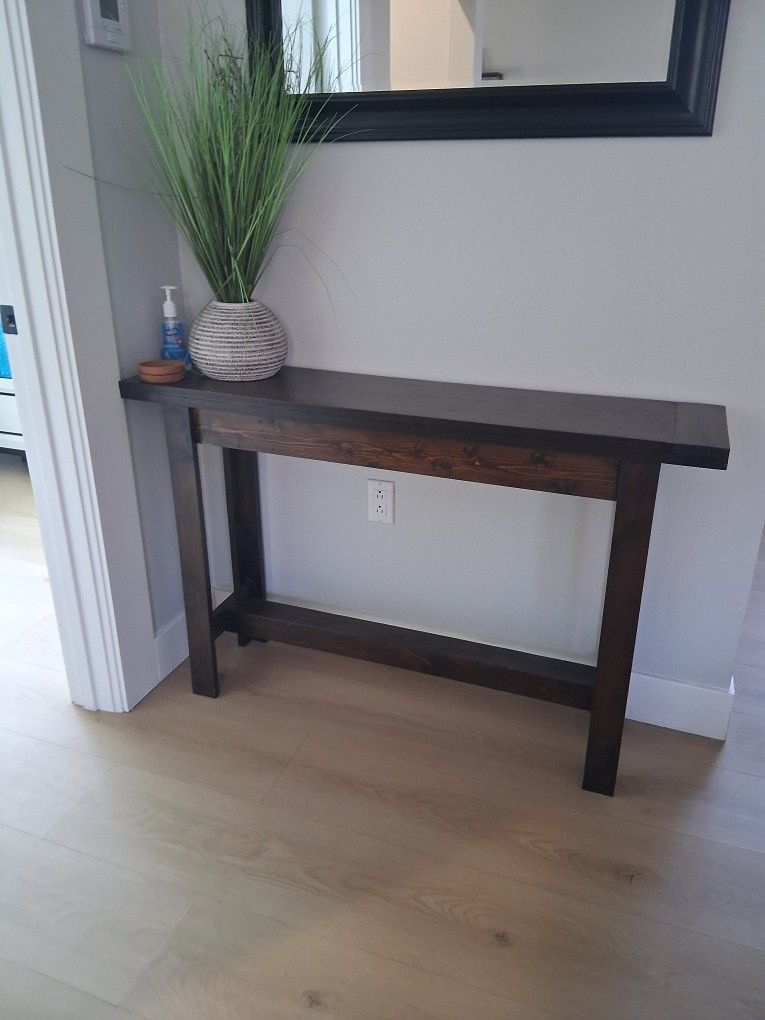 Entry Table 