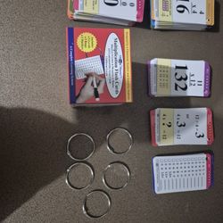 Multiplication Flash Cards