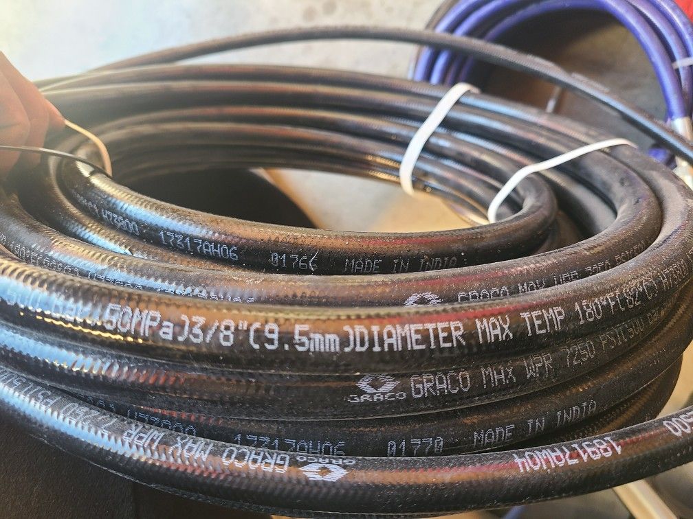 High Pressure Hose