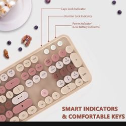 Keyboard And Mouse 