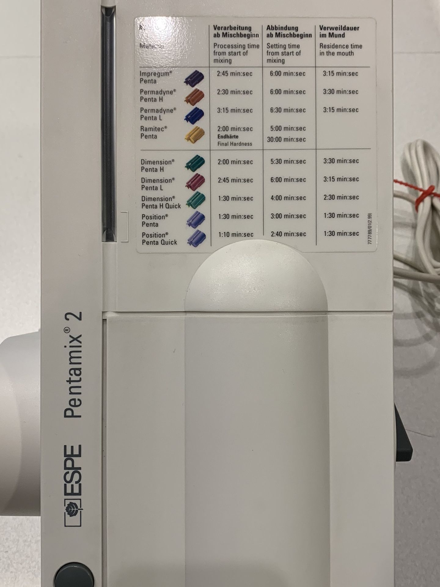 Dental equipment- ESPE Pentamix 2