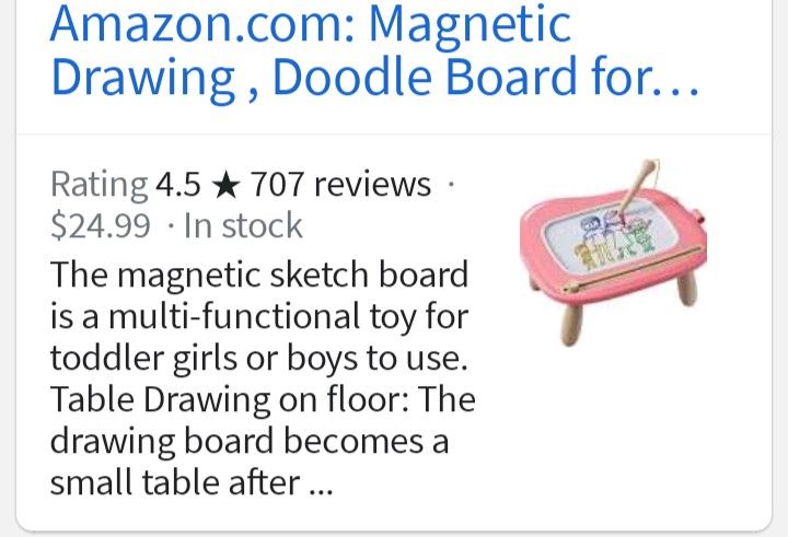 Brand New Multifunctional Drawing Board Table