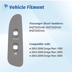 Passenger Side, Power Window, And Lock Cover Brand New