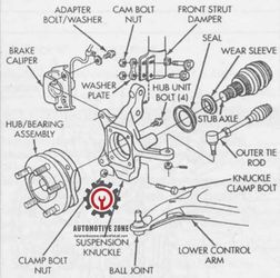 See The Picture Of What I Work