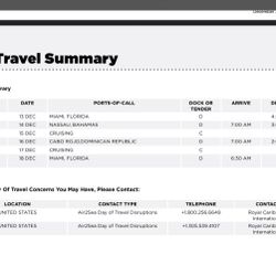 ROYAL CARIBBEAN GETAWAY CRUISE FOR 2!!!